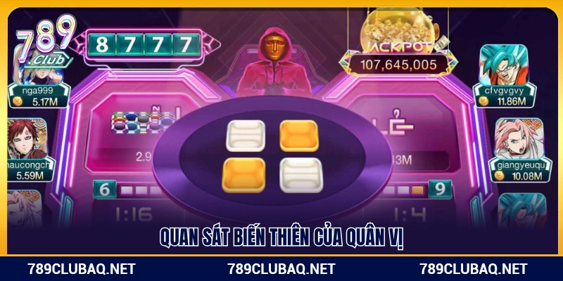 Phân tích quy luật dịch chuyển của các nút quân